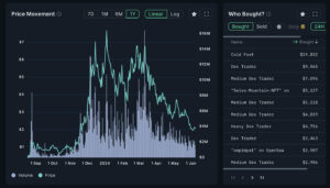 Discover the power of tracking crypto whales for smarter trading: Margex Research