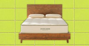 Avocado Organic Mattress Abstract Background SOURCE Avocado