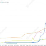 What you need to know about Bitcoin staking