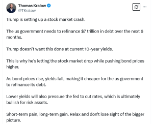 Trump deliberately crashed markets to get interest rates down